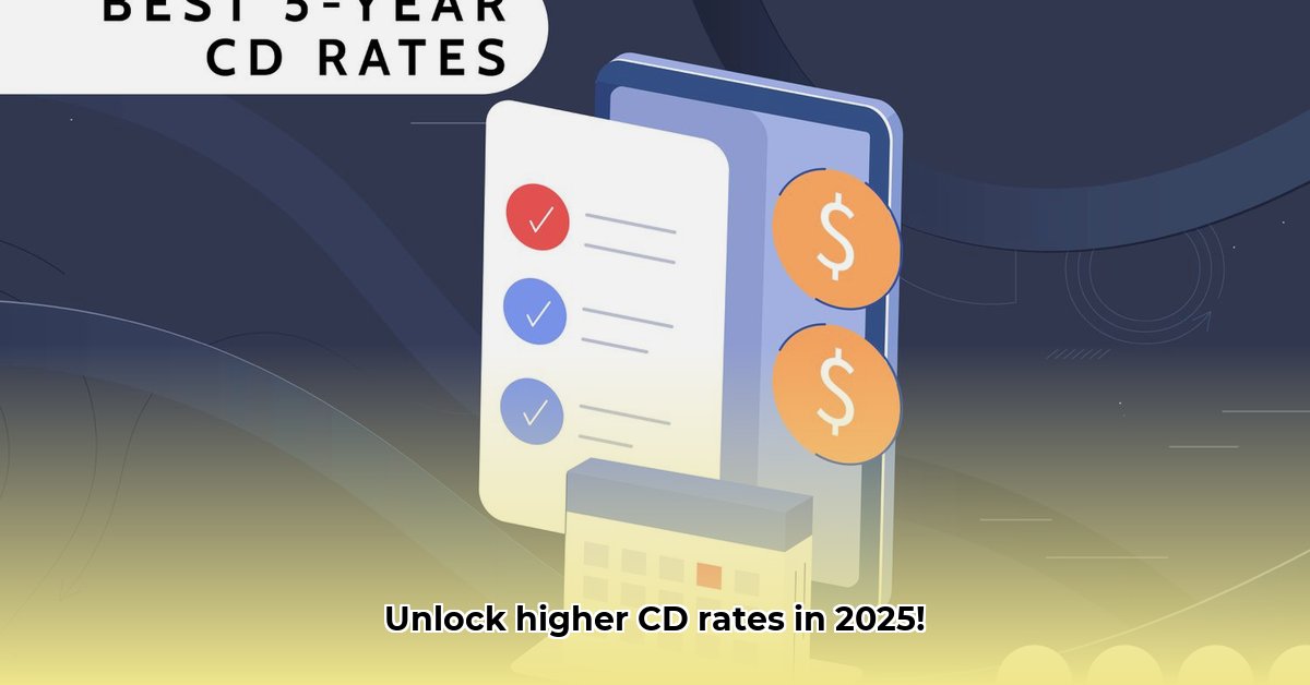 first-commerce-bank-cd-rates
